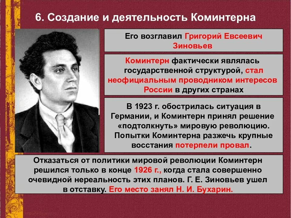 Политика Коминтерна в 20-е годы. Политика Коминтерна в 20-е годы в СССР. Цели Коминтерна в 20-е годы. Цели внешней политики ссср в 1920 е