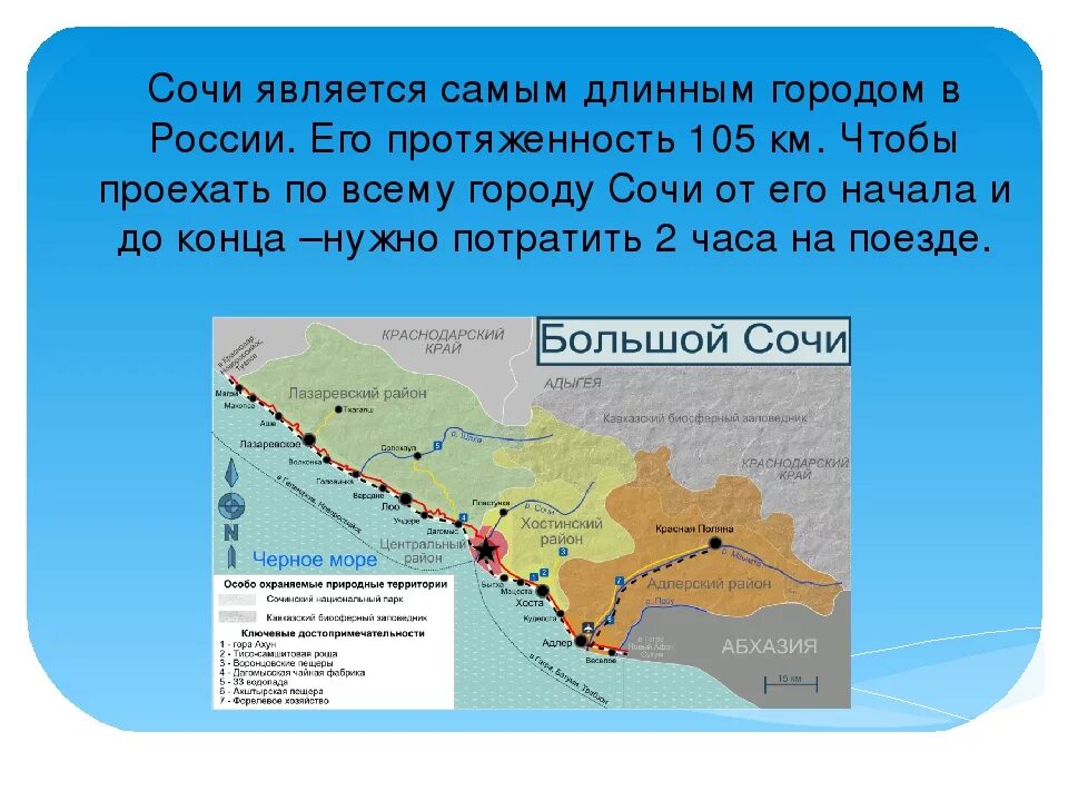 Сколько протяженность сочи в километрах. Протяженность большого Сочи. Территория города Сочи. Протяженность города Сочи вдоль побережья. Сочи описание города.