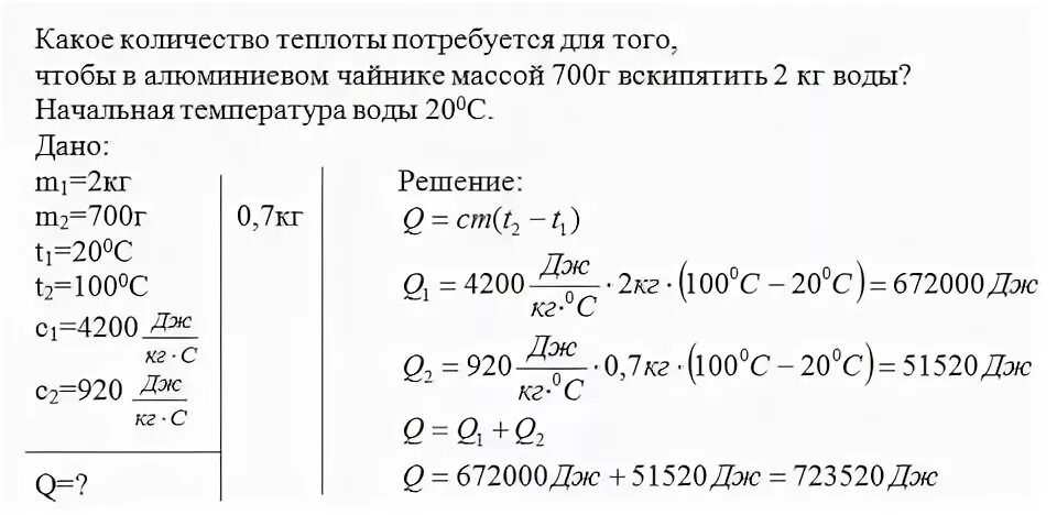 Доводим массу до кипения. Какое количество теплоты потребуется. Какое Кол-во теплоты потребуется. Количество теплоты чтобы вскипятить воду. Определите начальную температуру воды.