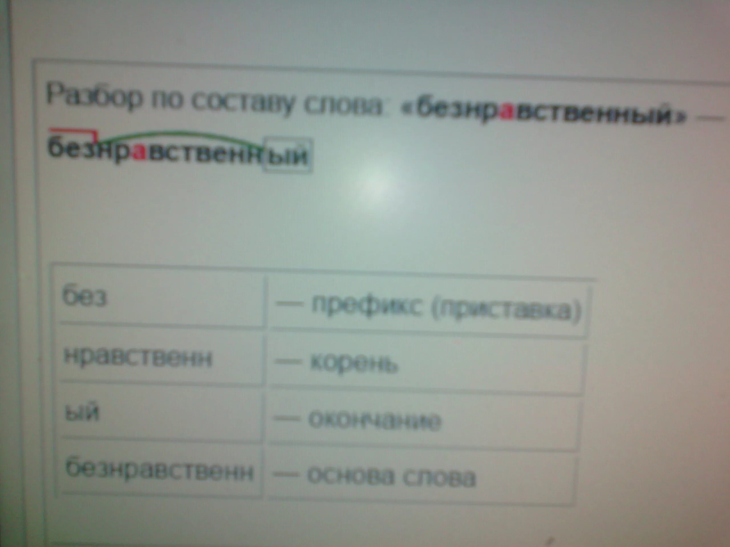 Обвиняемые по составу. Безнравственный разбор по составу. Безнравственный разбор слова. Трехъярусный разбор слова по составу. Разбери слова по составу.