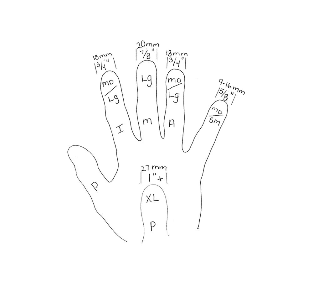 Pick size