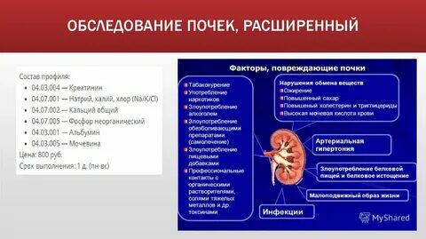 Анализы при болях в почках
