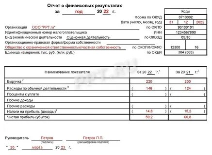 новатэк бух отчетность