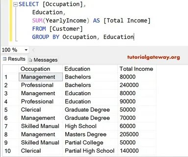 Select sum group by