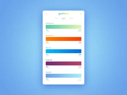 Typex gradient