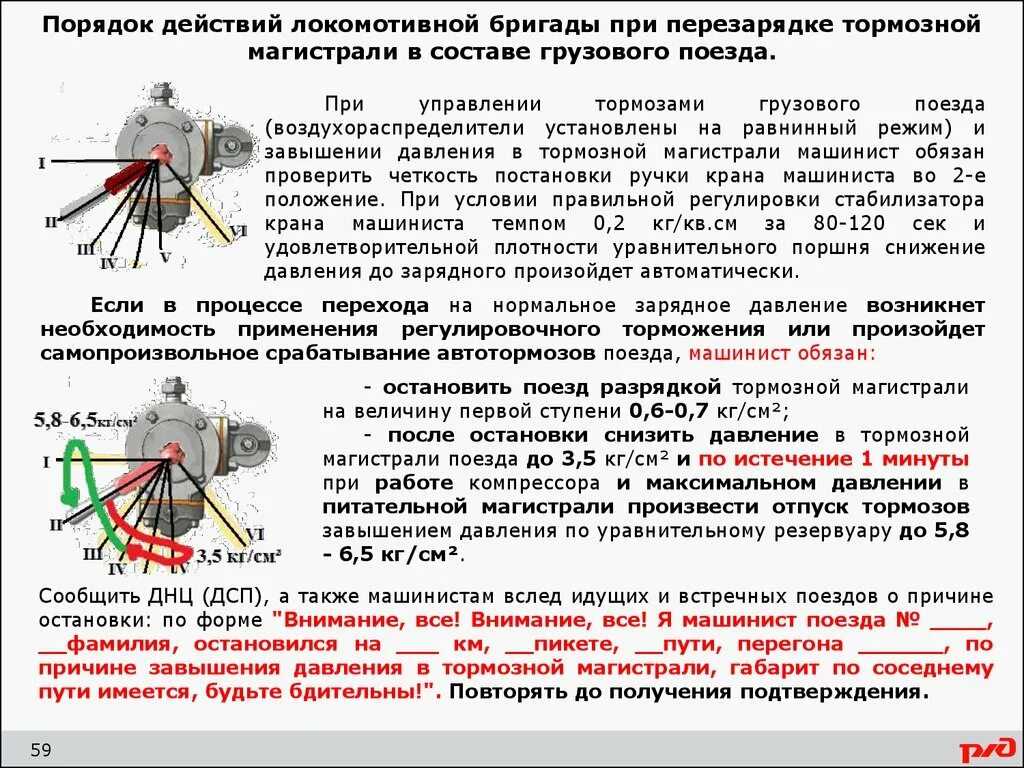 В останавливается системы. Завышение давления в тормозной магистрали грузового поезда. Завышение давления в тормозной магистрали. Перезарядка тормозной магистрали в грузовом поезде. Порядок действий локомотивной бригады.