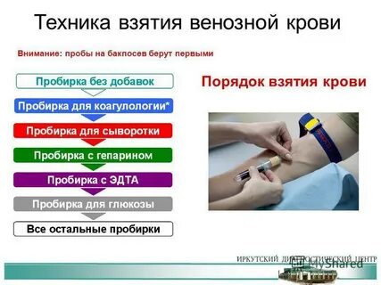 Взятие пробы на анализ