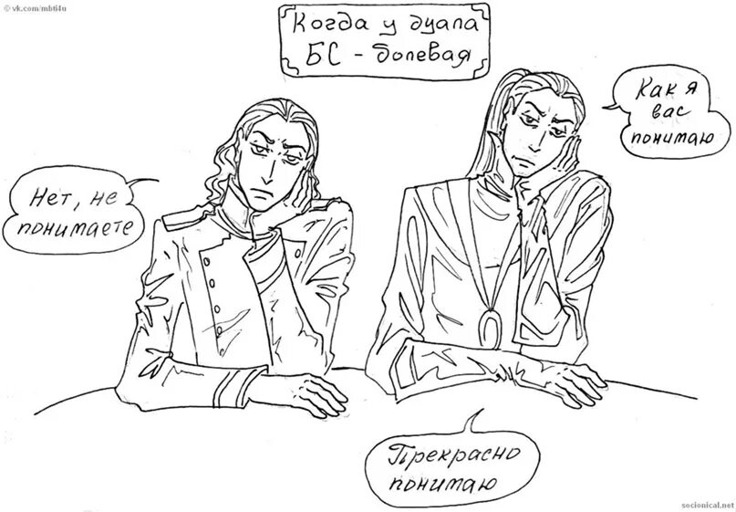 Драйзер лондон. Драйзер соционика портрет. Джек драйзер соционика. Соционика драйзер и джек лондон. Драйзер лондон.