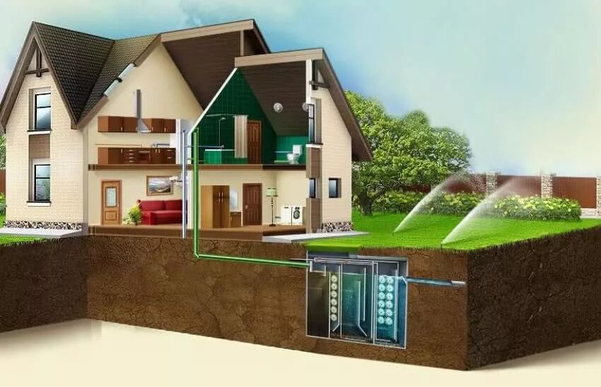 Интернет магазин для частного дома. Проводной интернет в частный дом. Коттедж в современном стиле. Кованые ворота v-029 (1 кв. Проекты красивых домов.