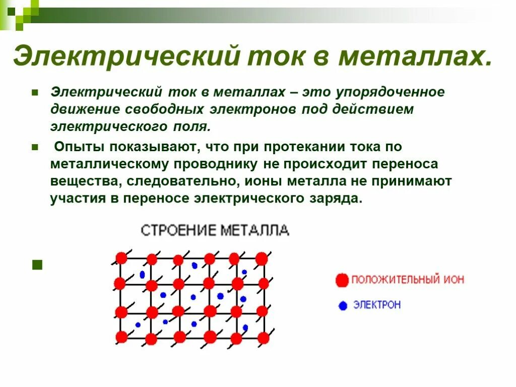 Электрический ток в металлах. Электрический ток в металлах проводимость металлов. Упорядоченное движение электронов под действием электрического поля. Электрический ток в металлах строение. Направление электрического тока в металлах