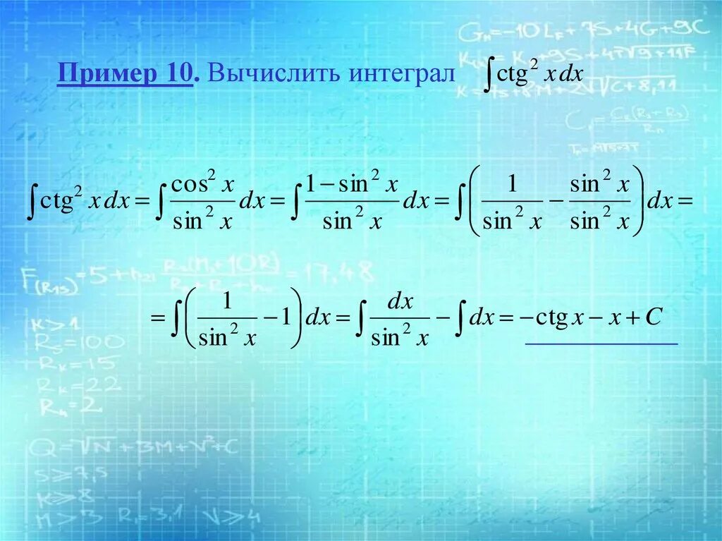 Неопределённый интеграл. Первообразная - презентация онлайн