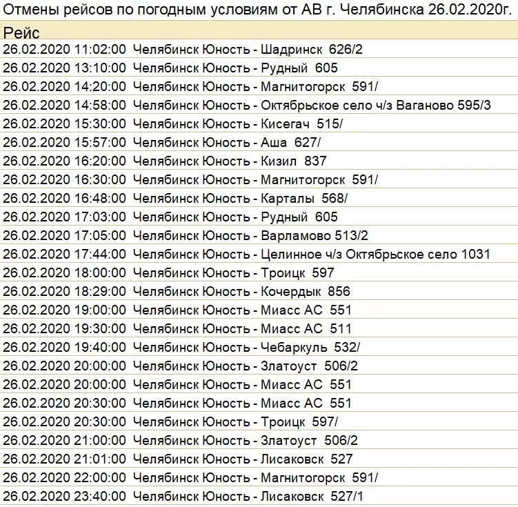 Номер телефона г златоуст. Расписание автобусов Октябрьское Челябинск. Список отмененных рейсов. Расписание автобусов на Челябинск с октября. Список автобусов.