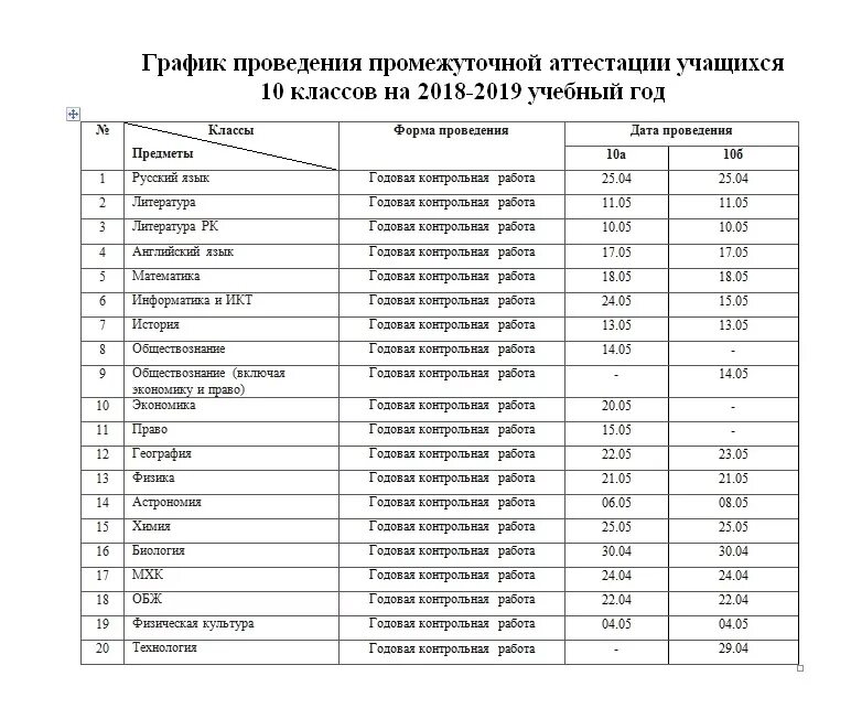 График проведения промежуточной аттестации. График контрольных работ. График проведения аттестации. График контрольных работ в школе.