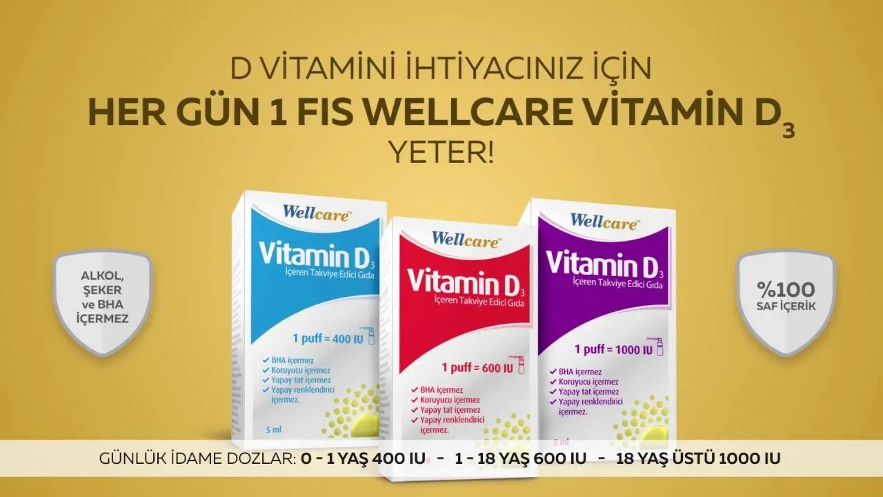 Витамин д 1000 iu wellcare. Витамин д3 wellcare турецкий инструкция. Витамин д wellcare турецкий. Витамин д wellcare турецкий. Wellcare vitamin d3 инструкция.