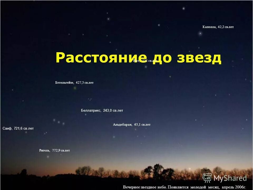 Бетельгейзе расстояние до земли. Удаленность Бетельгейзе. Расстояние от земли до звезд Бетельгейзе. Расстояние от земли до Бетельгейзе.