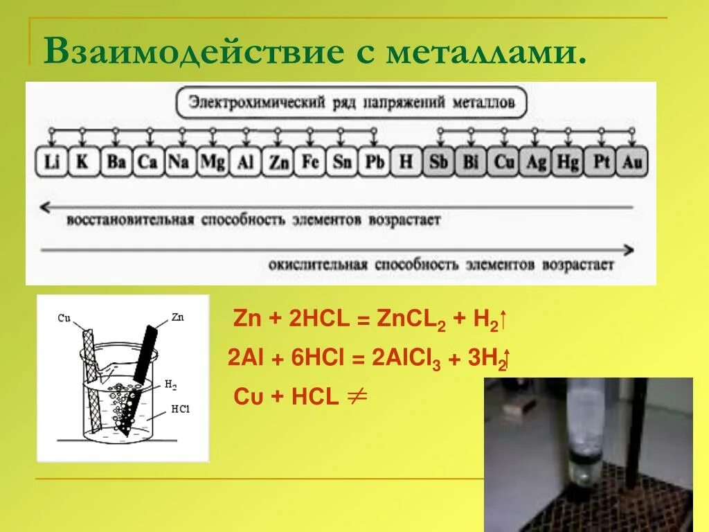 Восстановительные свойства сильнее выраженного металла. Ряд восстановительной способности металлов. Восстановительная способность металлов. Усиление восстановительной способности металлов. Восстановительная способность металлов возрастает в ряду.