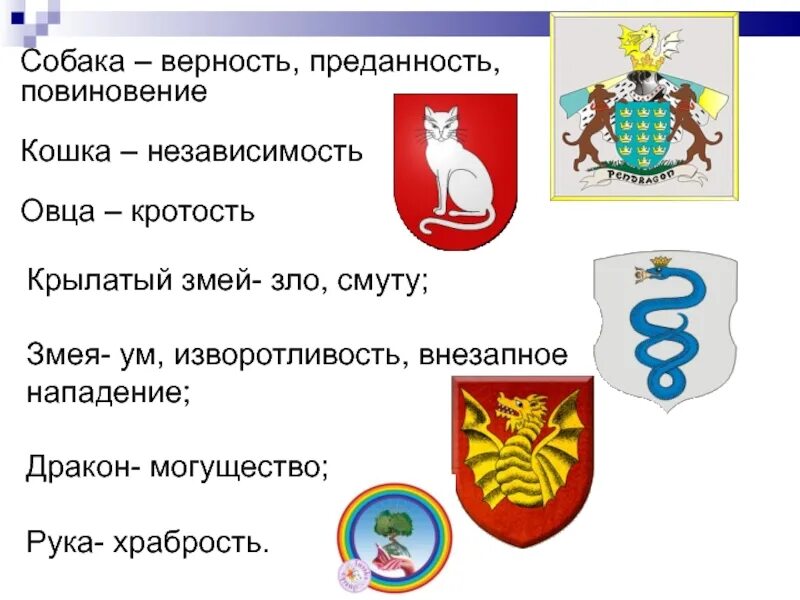Самые необычные гербы и значение из символов