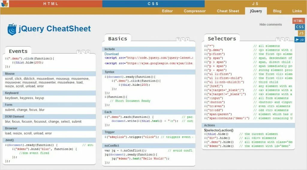 Jquery selector. JQUERY Cheat Sheet. Шпаргалка по JQUERY. JQUERY команды. Код JQUERY В html.