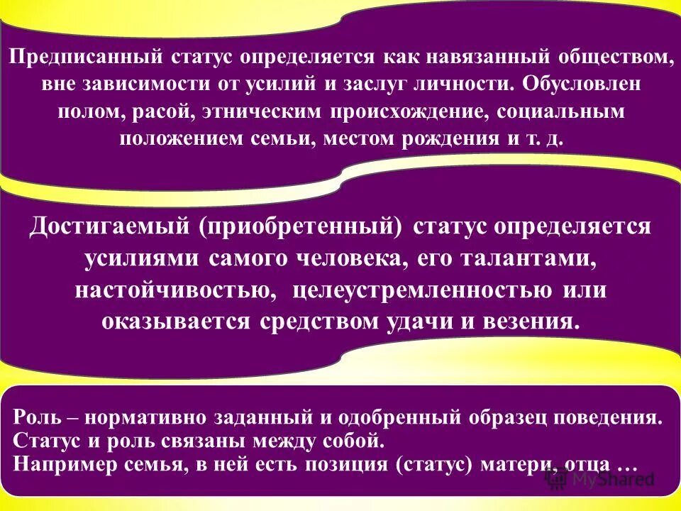 Какими факторами определяются статусы. Предписанный социальный статус. Предписанный статус человека определяется. Предписанный и приобретенный статус. Предписанный статус примеры.