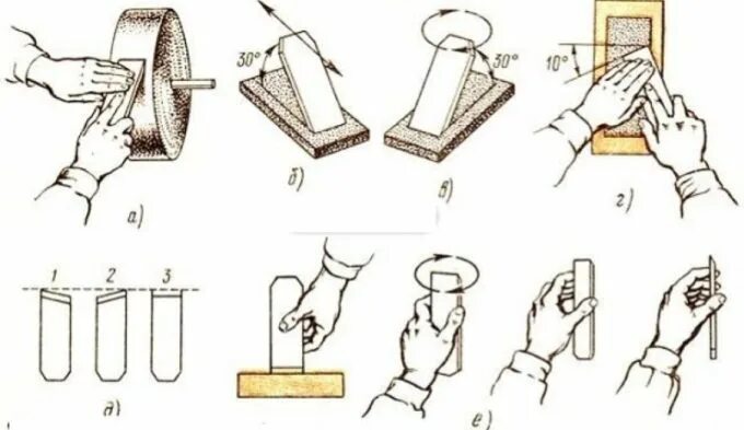 Заточка ручного рубанка. Угол заточки ножа для ручного рубанка. Угол заточки ручного рубанка. Угол заточки заточка ручного рубанка. Правильный угол заточки рубанка по дереву.