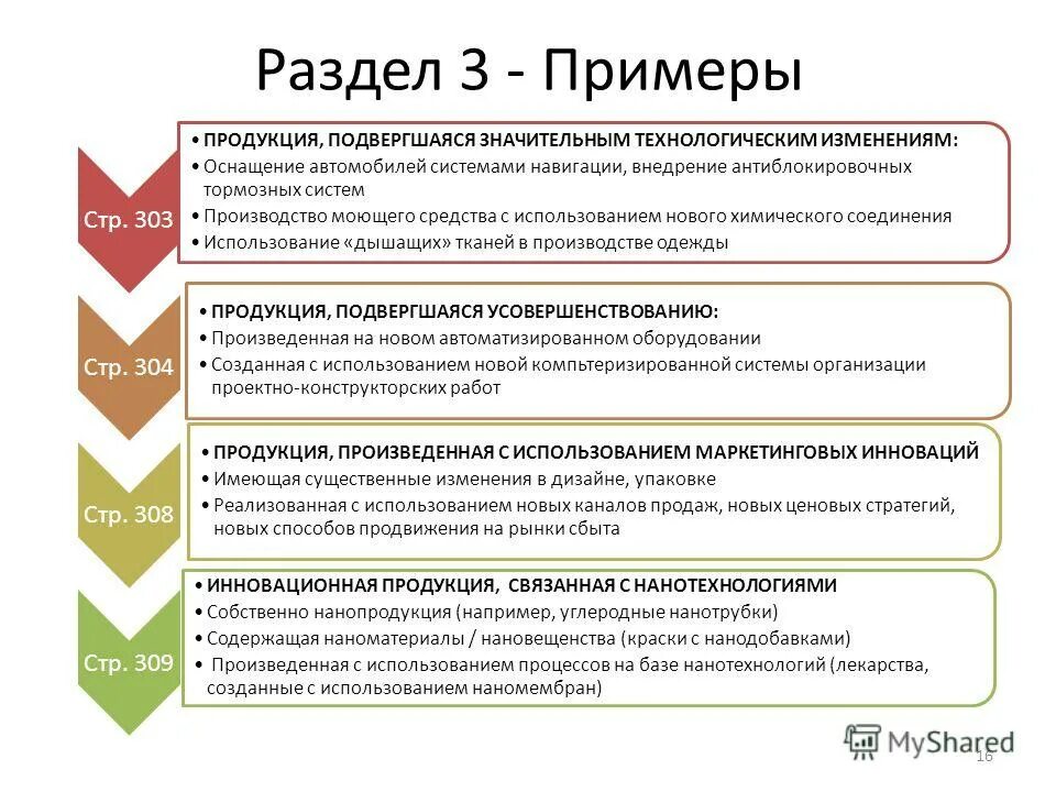 4 инновации статистика инструкция по заполнению