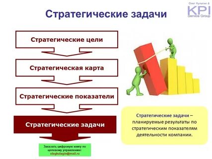 Стратегические задачи это