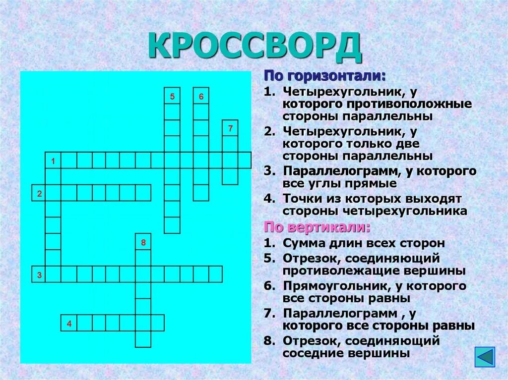 Правильный ответ кроссворд