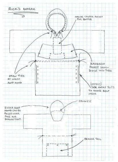 Выкройка анорак мужской 48 размер. Мужской анорак выкройка бурда. Анорак выкройка мужская 52 размер. Анорак выкройка женская. Выкройка анорак мужской с капюшоном.