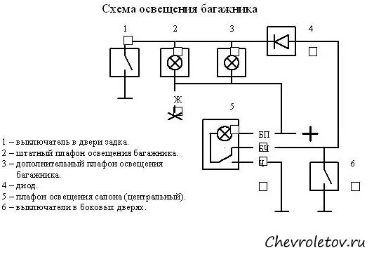 схема подсветки салона нива шевроле. схема электрооборудования нива шевроле 2013 года. схема освещения салона нива шевроле 2004 года. схема подсветки салона нива шевроле. схема освещения нива шевроле.