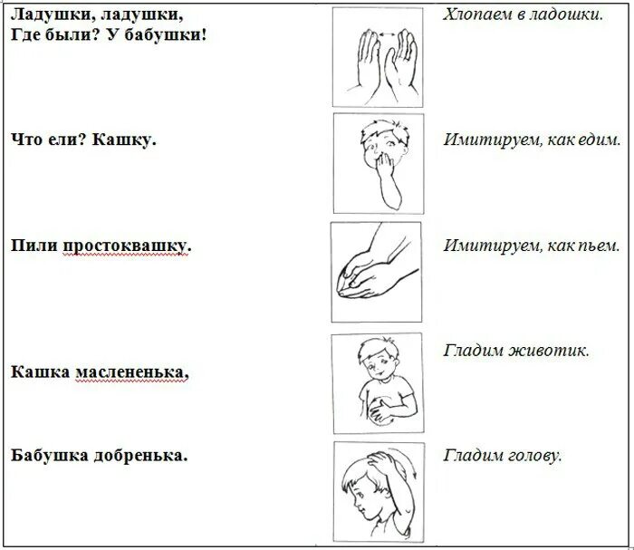 Пальчиковая гимнастика 4 5 лет картотека. Пальчиковая гимнастика Ладушки. Пальчиковые игры Ладушки Ладушки. Пальчиковая гимнастика оладушки. Пальчиковая гимнастика для детей игры.