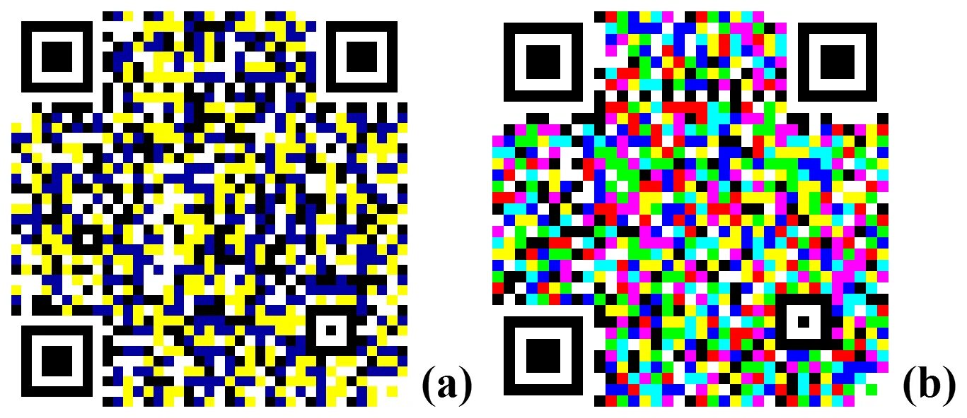 2d qr код. 2d код. Разноцветный QR code. Кюар код разноцветный.