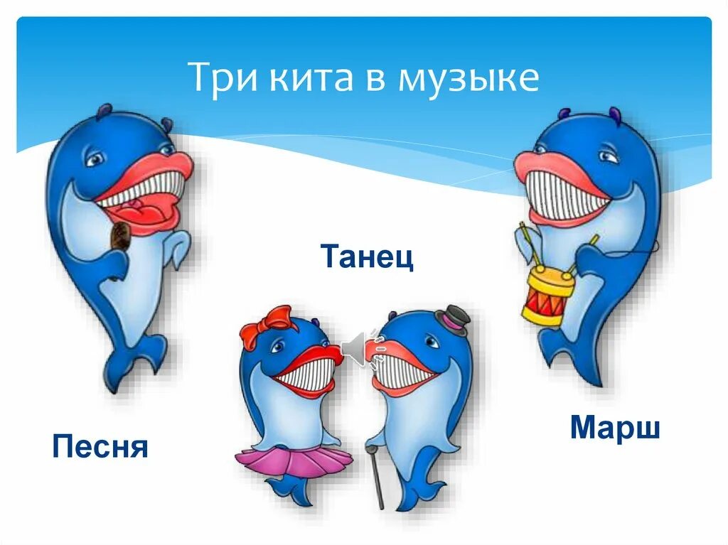 Три кита рисунок. Три кита в музыке. Песня китты. Три кита в музыке для детей. Кит танец урок музыки.