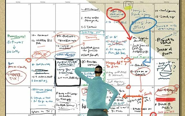 Getting the right things done. Gtd дэвид аллен. getting things done схема. gtd ежедневник. gtd тайм менеджмент.