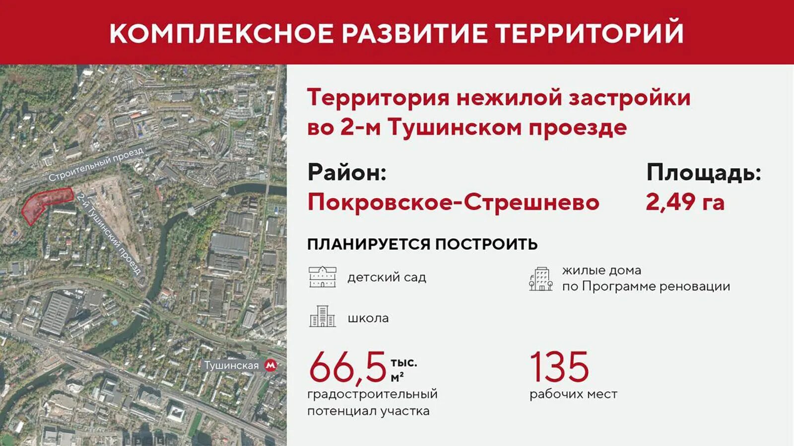 Комплексное развитие территории нежилой застройки. Комплексное развитие нежилой застройки Коптево.