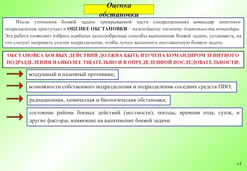 Получив боевую задачу