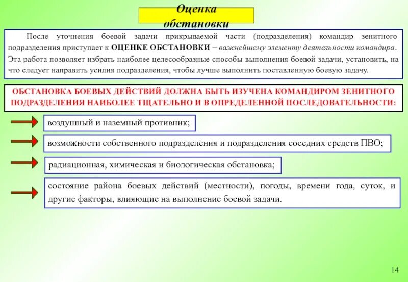 Организация боевой задачи. Способы выполнения боевой задачи. Оценка обстановки командиром. Пункты решения командира на выполнение боевой задачи. Постановка боевой задачи командиром.