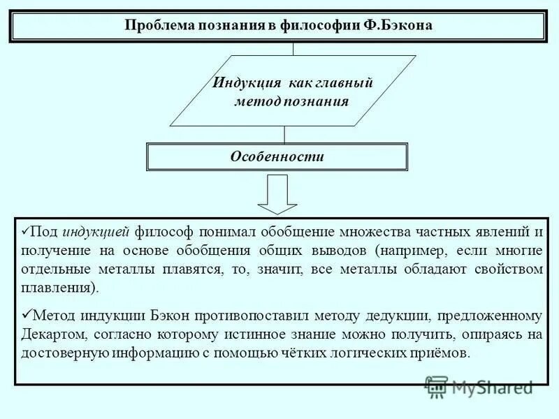 Методы индукции и дедукции. С помощью индукции можно получить обобщение. С помощью индукции можно получить обобщение. Структура индуктивного умозаключения. Магнитный поток явление электромагнитной индукции.