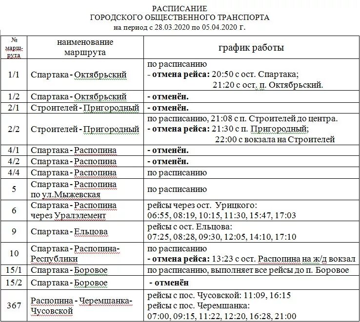 Расписание общественного транспорта. Расписание автобусных маршрутов. Расписание городского общественного транспорта. Расписание муниципального транспорта. Расписание автобусов перекресток игра