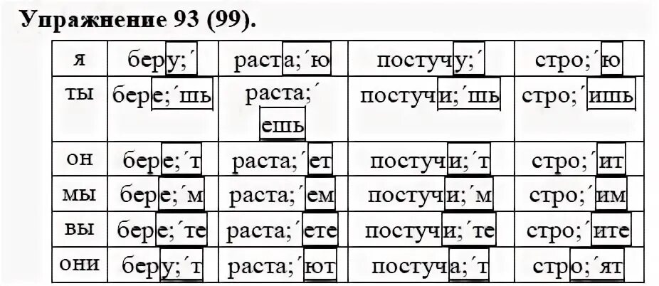 Русский язык 9 класс упражнение 43