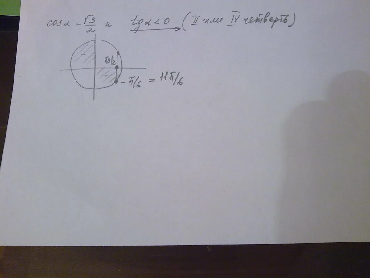 TG корень из 3. 5пи на 2. TG 1 корень из 3. TG корень из 3 на 3.