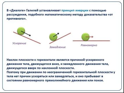 Опыт инерция