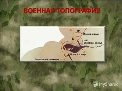 Нормативы по топографии