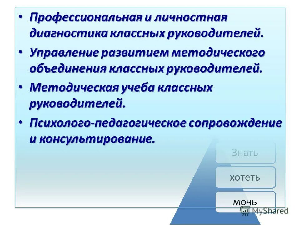 Самодиагностика классного руководителя. Методы работы с классным коллективом. Диагностика классных руководителей. Диагностика классных руководителей. Диагностика классных руководителей.