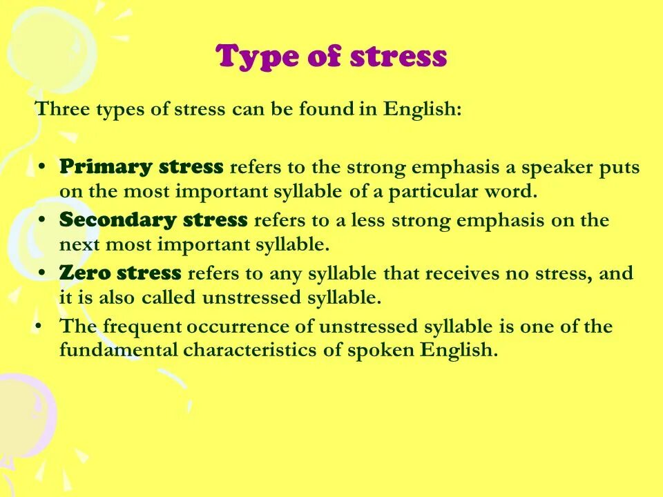 Stress text. Stressed Words в английском языке. Word stress презентация. Primary degree of Word stress. Stress Word formation.