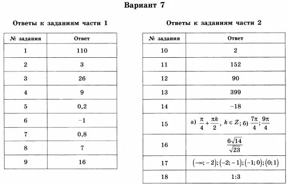 Вариант 36 задание 1 5