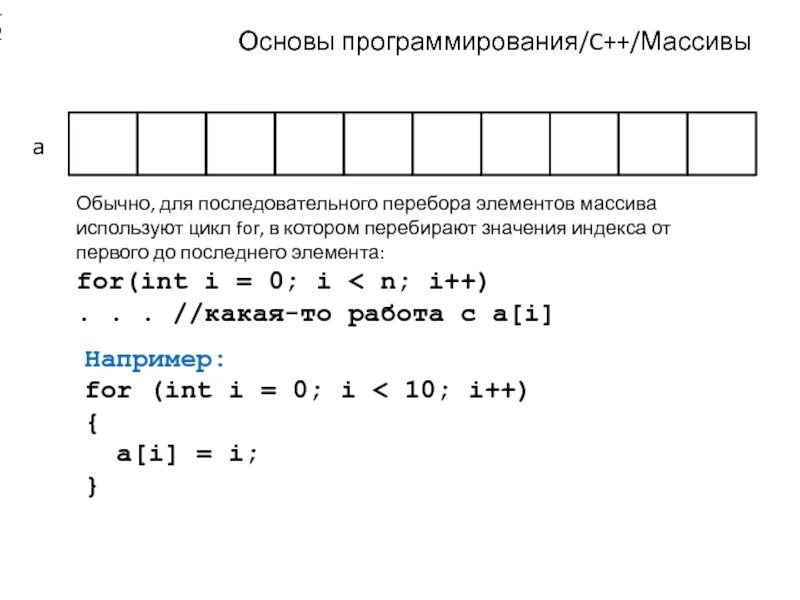 Цикл для перебора элементов массива. Цикл с массивом c++. Основы программирования массивы. Перебор элементов массива си.