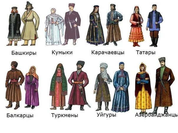 Башкиры относятся к татарам. Кумыки и татары. народы россии кумыки. кумыки народы кавказа. башкиры и татары.