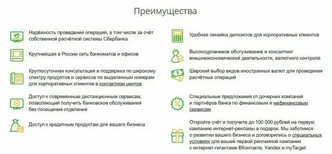 Сбербанк открытие расчетного счета документы