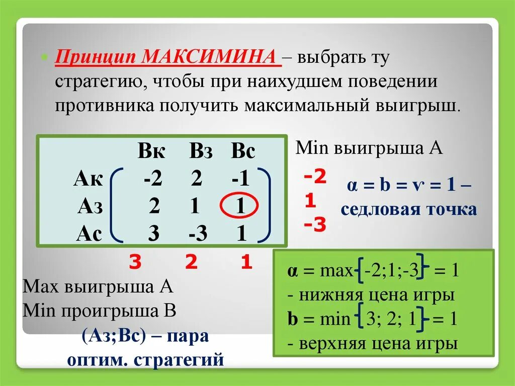 Матричные игры в смешанных стратегиях