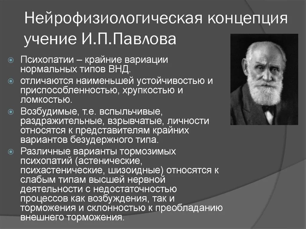 Теория и п павлова. Теория Ивана Петровича Павлова. Нейрофизиологическая теория и.п. Павлова. Типологическая концепция и.п Павлова. Учение Павлова о ВНД.